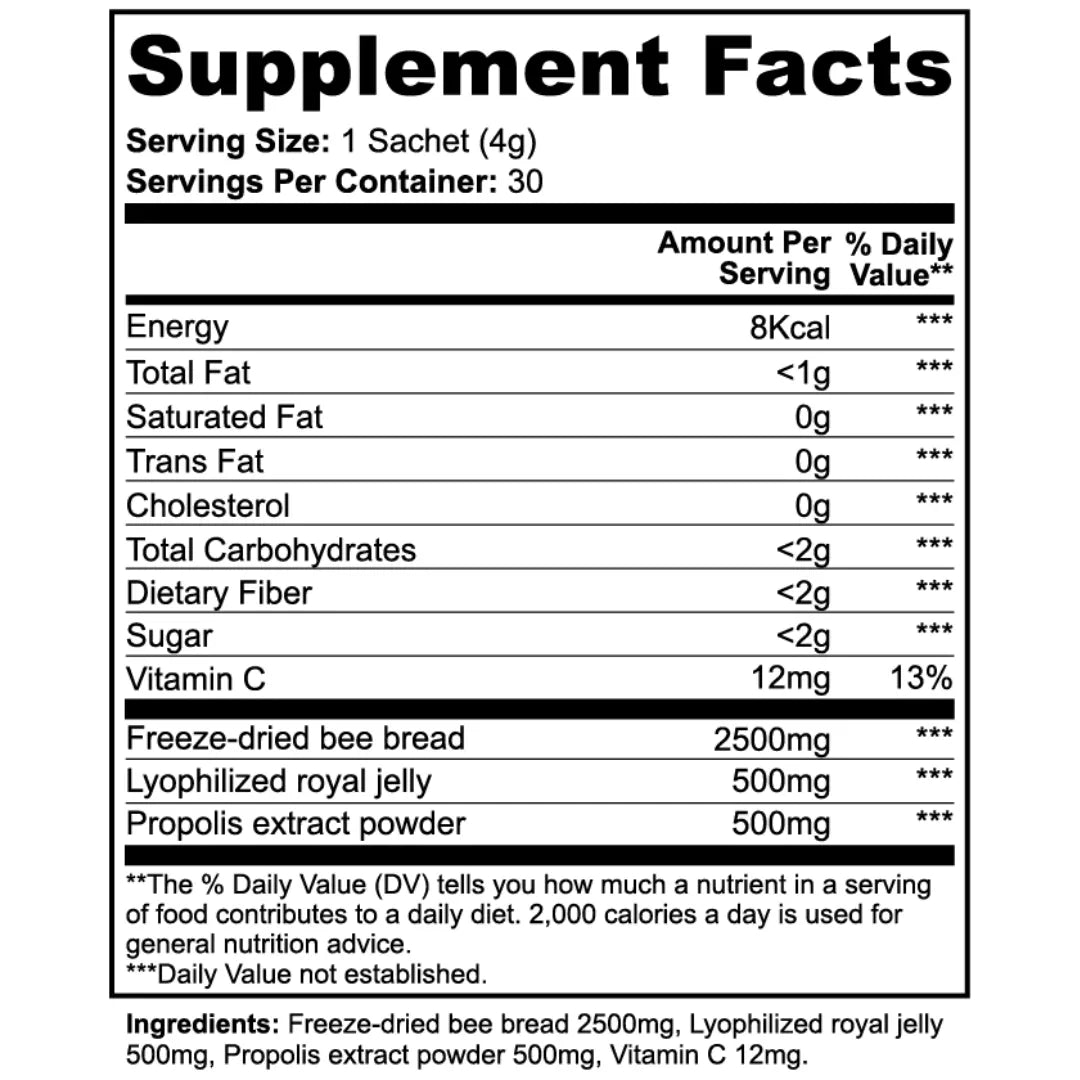 Supplement facts label for a product containing freeze-dried bee bread, lyophilized royal jelly, propolis extract powder, and Vitamin C.