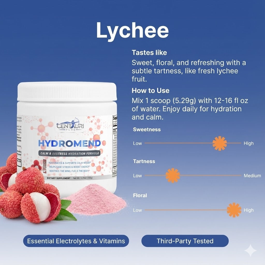 Hydromend Calm Hydration for Cortisol Balance and Weight Loss Support