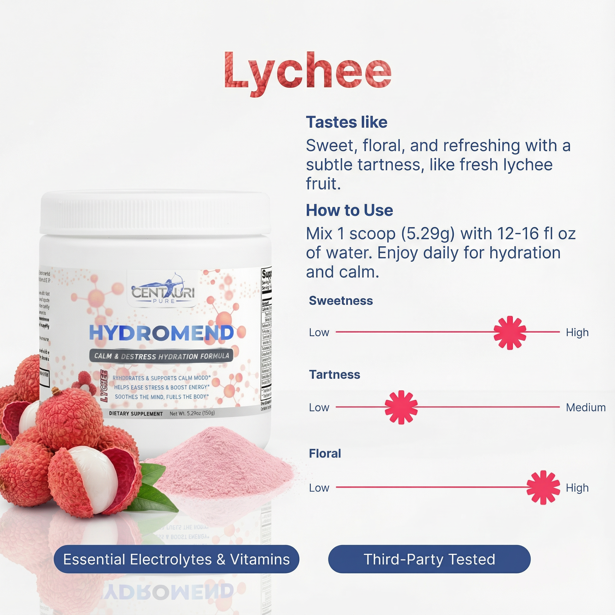 Advanced Electrolyte Blend