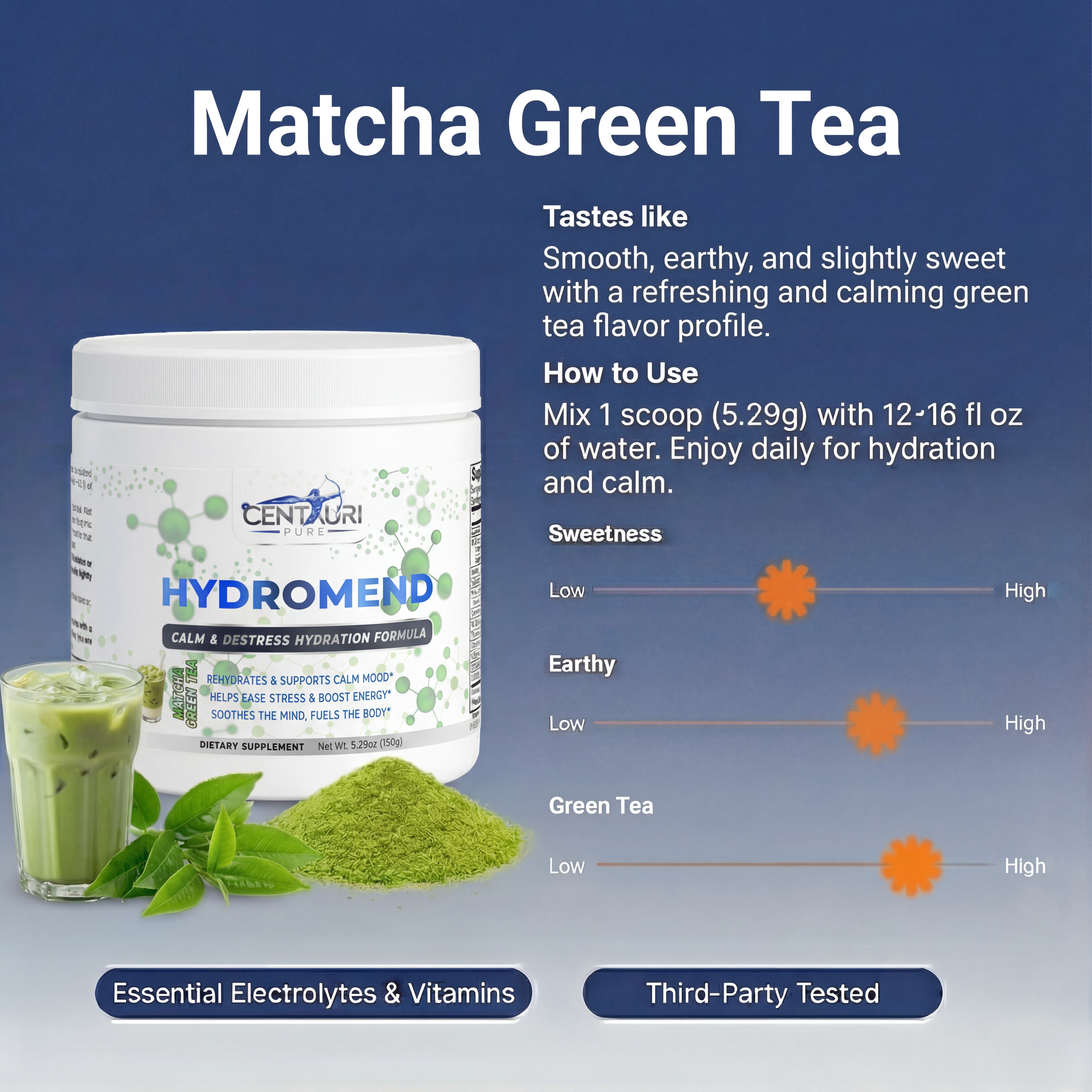 Hydromend Calm Hydration for Cortisol Balance and Weight Loss Support