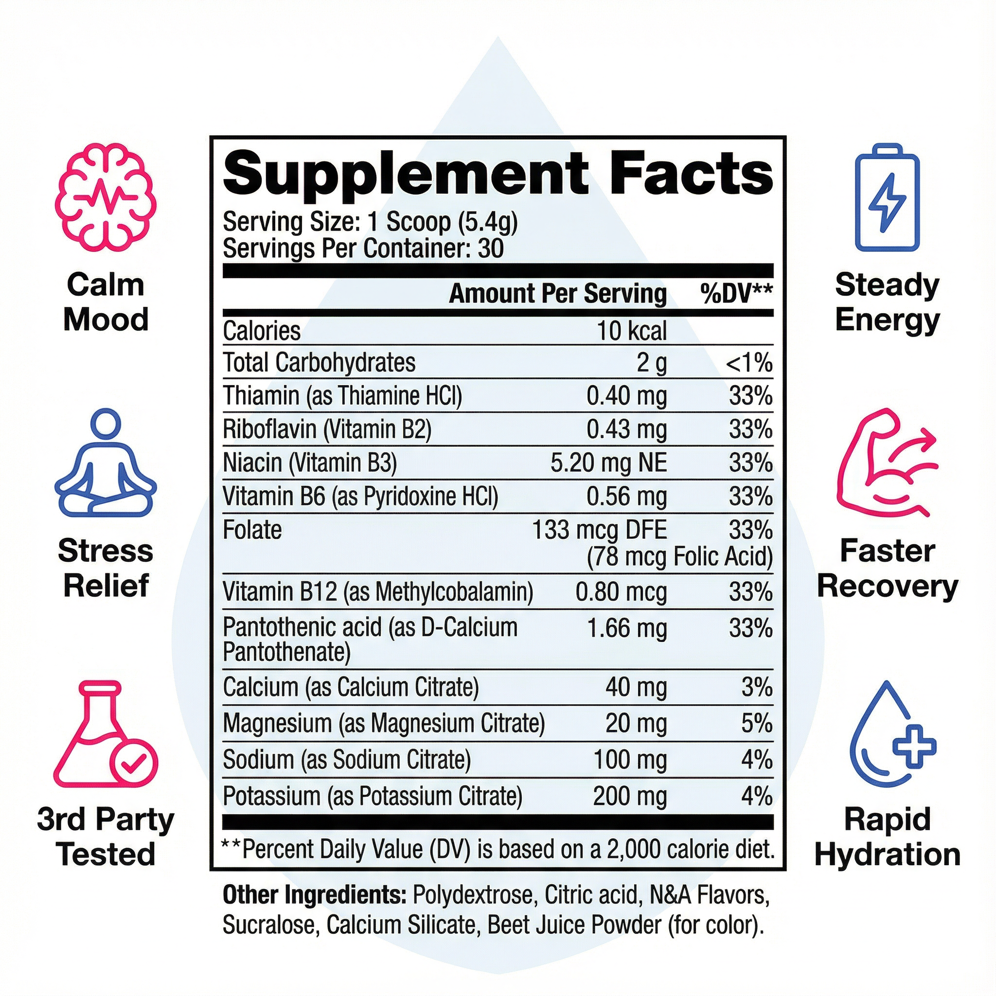Hydromend Calm & Destress Hydration